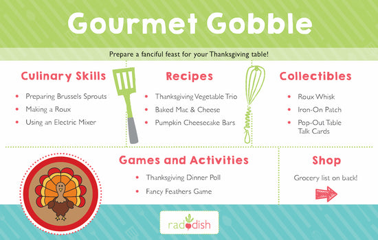 Gourmet Gobble Cooking Kit NS